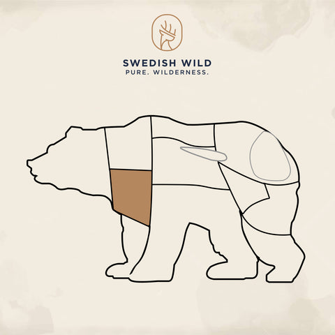 Styckningsschema björnkött för bogstek som du kan köpa online hos Swedish Wild