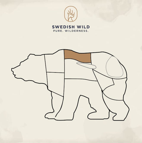 Styckschema för björn meat mapping bear ytterfilé sirloin