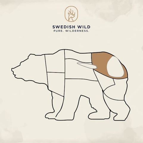 Styckschema för björn meat mapping bear stek ytterlår steak outer thigh