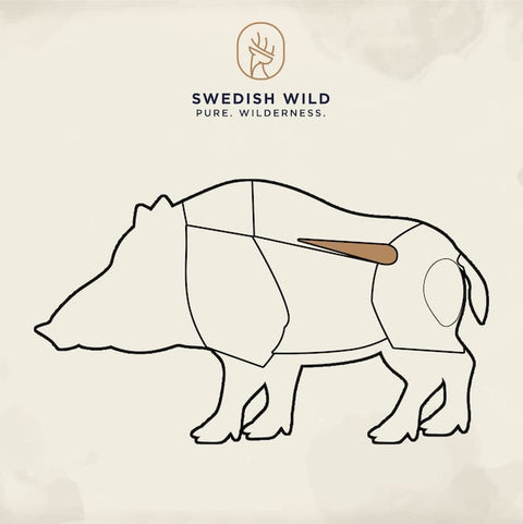 styckningsschema vildsvin filé meat mapping wild boar fillet