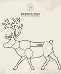 Styckschema för ren meat mapping reindeer filé fillet