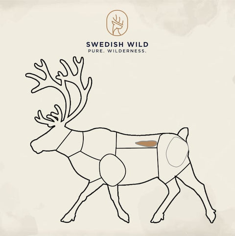 Styckschema för ren meat mapping reindeer filé fillet
