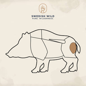 Styckningsschema för vildsvin från Swedish Wild
