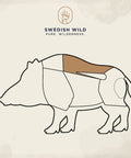 styckningsschema vildsvin ytterfilé meat mapping wild boar sirloin