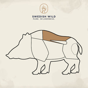 Styckningsschema ytterfilé för vildsvin från Swedish Wild