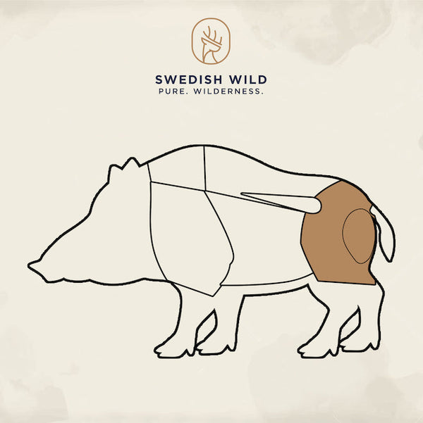 Styckningsschema av vildsvin vildsvinsstek som du hittar hos Swedish Wild